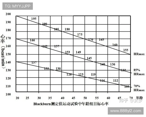 182体育:运动伤害的预防与康复指南 182体育:运动伤害的预防与康复指南